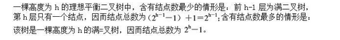 军队文职收发通信,章节练习,军队文职《收发员兼通信员》数据结构与算法