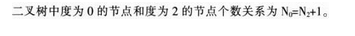 军队文职收发通信,章节练习,基础复习,数据结构与算法