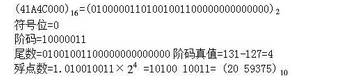 军队文职收发通信,章节练习,基础复习,计算机原理组成