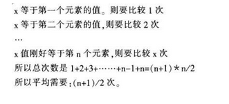 军队文职收发通信,章节练习,基础复习,数据结构与算法