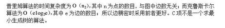军队文职收发通信,章节练习,基础复习,数据结构与算法