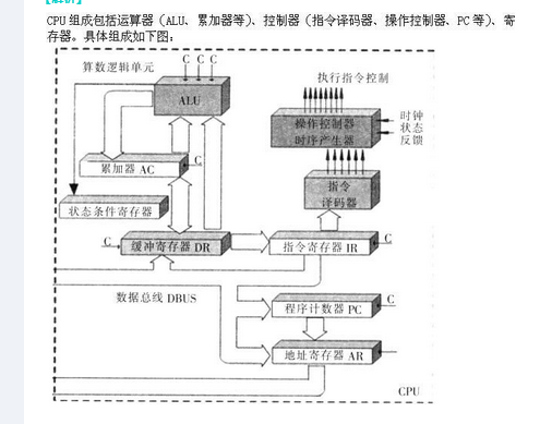 军队文职收发通信,章节练习,基础复习,计算机原理组成