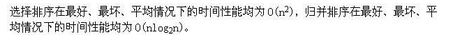 军队文职收发通信,章节练习,军队文职《收发员兼通信员》数据结构与算法
