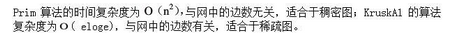 军队文职收发通信,章节练习,基础复习,数据结构与算法