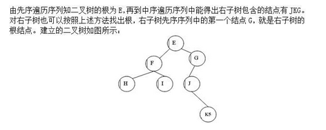 军队文职收发通信,章节练习,基础复习,数据结构与算法