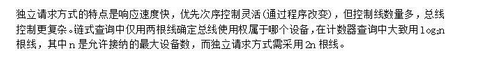军队文职收发通信,章节练习,基础复习,计算机原理组成