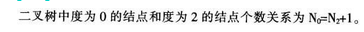 军队文职收发通信,章节练习,基础复习,数据结构与算法