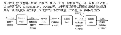 军队文职收发通信,模拟考试,军队文职人员招聘考试《收发员兼通信员》模拟试卷2