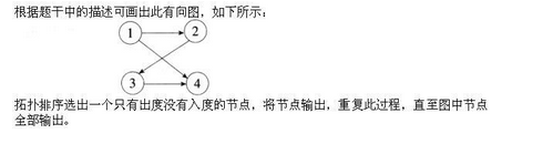 军队文职收发通信,模拟考试,军队文职人员招聘考试《收发员兼通信员》模拟试卷2