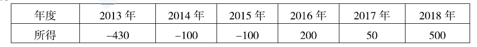 税法二,历年真题,2015年税务师考试《税法二》真题