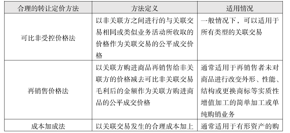 税法二,历年真题,2015年税务师考试《税法二》真题