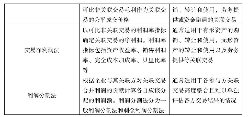 税法二,历年真题,2015年税务师考试《税法二》真题