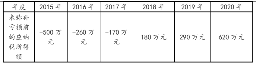 税法二,章节练习,基础复习,税务师税法二模拟