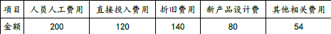 税法二,章节特训,税务师《税法二》（重点）