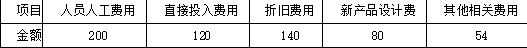 税法二,模考试卷,2023年税务师《税法二》全真模考卷2