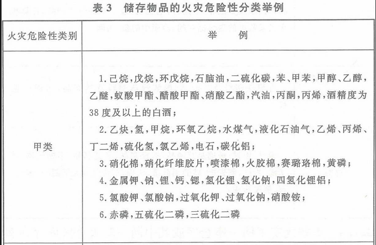 消防设备基础知识,模拟考试,消防设施操作员《理论知识》模拟试卷2