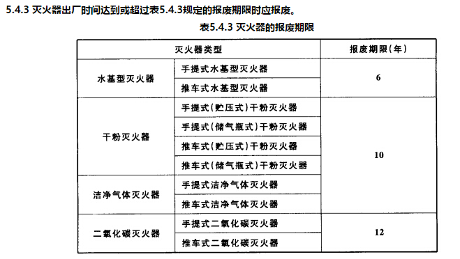 消防设备基础知识,模拟考试,消防设施操作员《理论知识》模拟试卷1