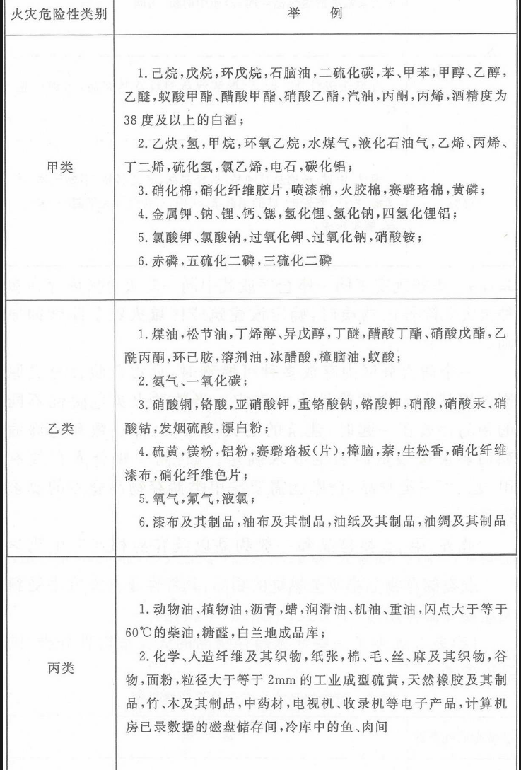 消防设备基础知识,模拟考试,消防设施操作员《理论知识》模拟试卷一