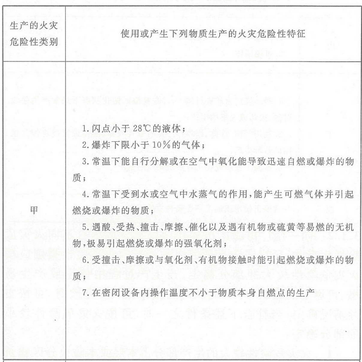 消防设备基础知识,模拟考试,消防设施操作员《理论知识》模拟试卷1