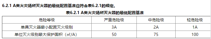 消防设备基础知识,模拟考试,消防设施操作员《理论知识》模拟试卷2