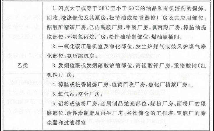 消防设备基础知识,模拟考试,消防设施操作员《理论知识》模拟试卷2