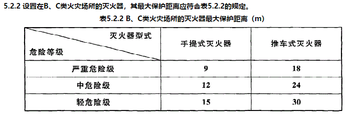 消防设备基础知识,模拟考试,消防设施操作员《理论知识》模拟试卷1