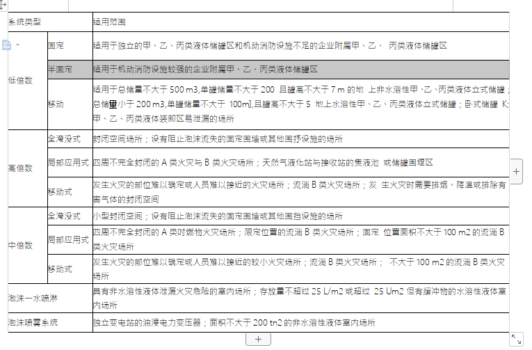 消防设备基础知识,模拟考试,消防设施操作员《理论知识》模拟试卷一