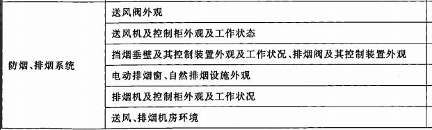 消防设备基础知识,模拟考试,消防设施操作员《理论知识》模拟试卷2