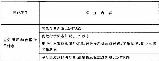 消防设备基础知识,模拟考试,消防设施操作员《理论知识》模拟试卷2