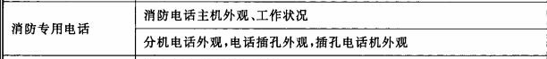 消防设备基础知识,模拟考试,消防设施操作员《理论知识》模拟试卷2