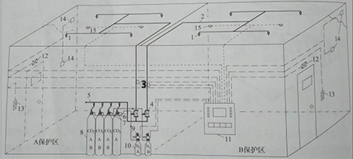 消防设备基础知识,历年真题,2021年1月监控类中级消防设施操作员理论-机考真题