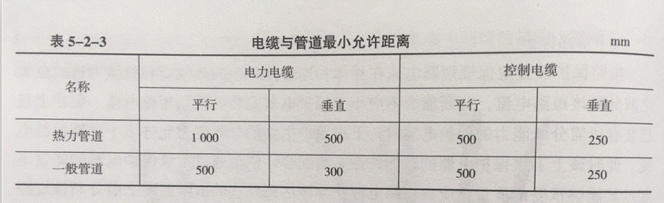 消防设备基础知识,历年真题,2021年1月监控类中级消防设施操作员理论-机考真题