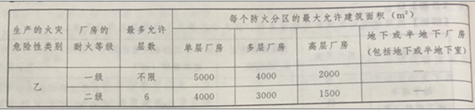 消防设备基础知识,历年真题,2021年1月监控类中级消防设施操作员理论-机考真题