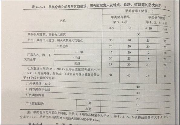 消防设备基础知识,历年真题,2021年10月监控类中级消防设施操作员理论-机考真题