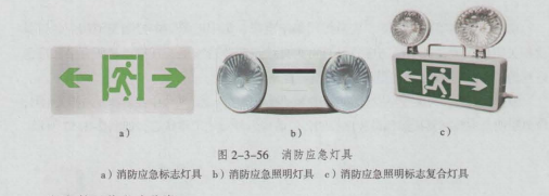 消防设备中级技能,章节练习,识别题