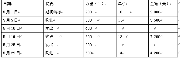 财务与会计,章节练习,章节特训,流动资产二