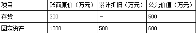 财务与会计,章节练习,章节特训