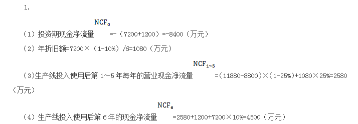 高级会计实务,章节练习,企业投资、融资投资与集团资金管理