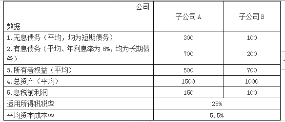 高级会计实务,章节练习,企业绩效评价