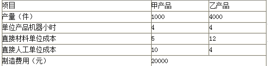 高级会计实务,章节练习,企业成本管理