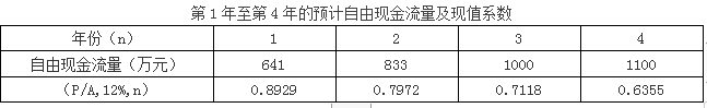 高级会计实务,章节练习,企业并购