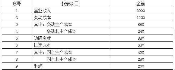 高级会计实务,章节练习,高级会计实务