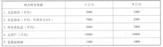 高级会计实务,模拟考试,高级会计实务模拟试卷8