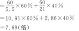 高级会计实务,历年真题,2016年《高级会计实务》真题