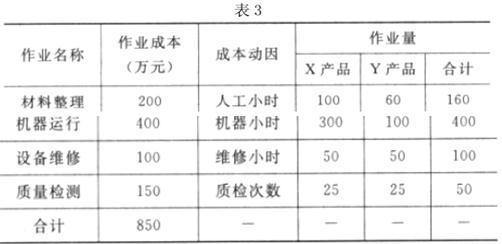 高级会计实务,历年真题,2016年《高级会计实务》真题