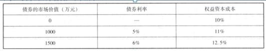 高级会计实务,预测试卷,高级会计实务预测试卷6