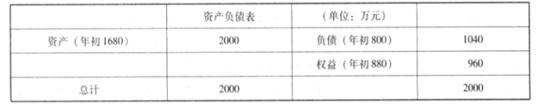 高级会计实务,预测试卷,高级会计实务预测试卷6