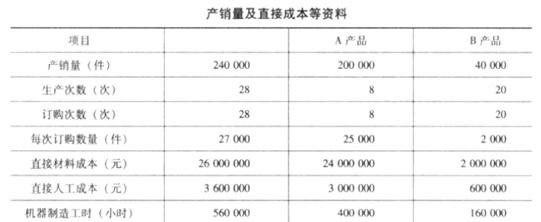 高级会计实务,预测试卷,高级会计实务预测试卷4