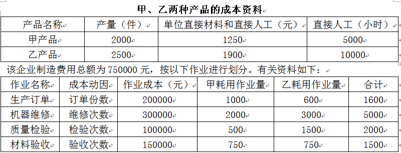 高级会计实务,押题密卷,高级会计实务押题密卷1