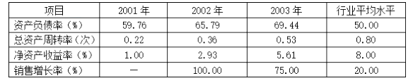 高级会计实务,章节练习,真题精选